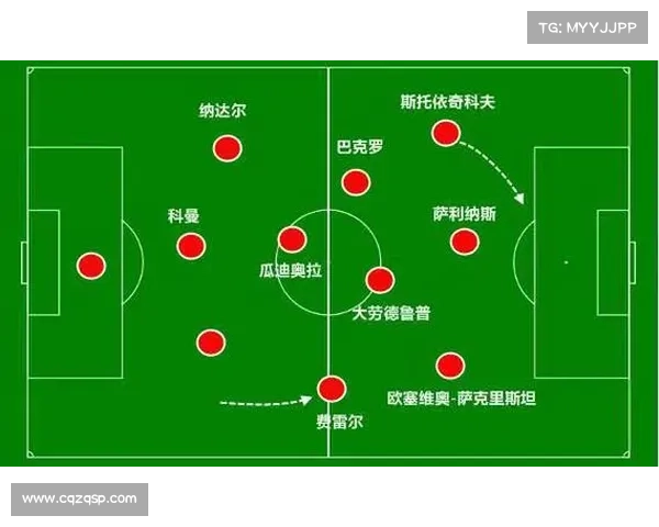 打破巴萨主导地位的七大战术策略解析与成功案例分享