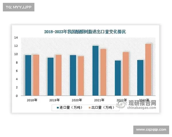探索中国未来投资机会新蓝海 揭秘潜力行业与发展趋势