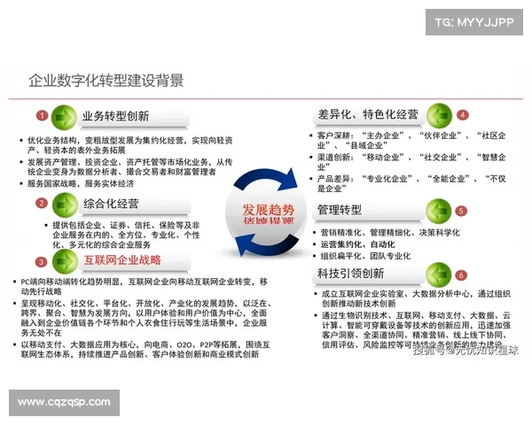 数字化转型助力俱乐部开辟全新收入渠道推动可持续发展